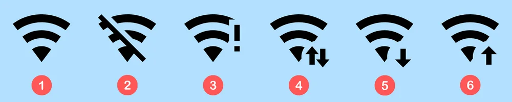 Android: Die Bedeutung der Symbole