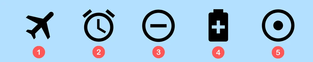 Die Bedeutung von Android-Symbole in der Statusleiste