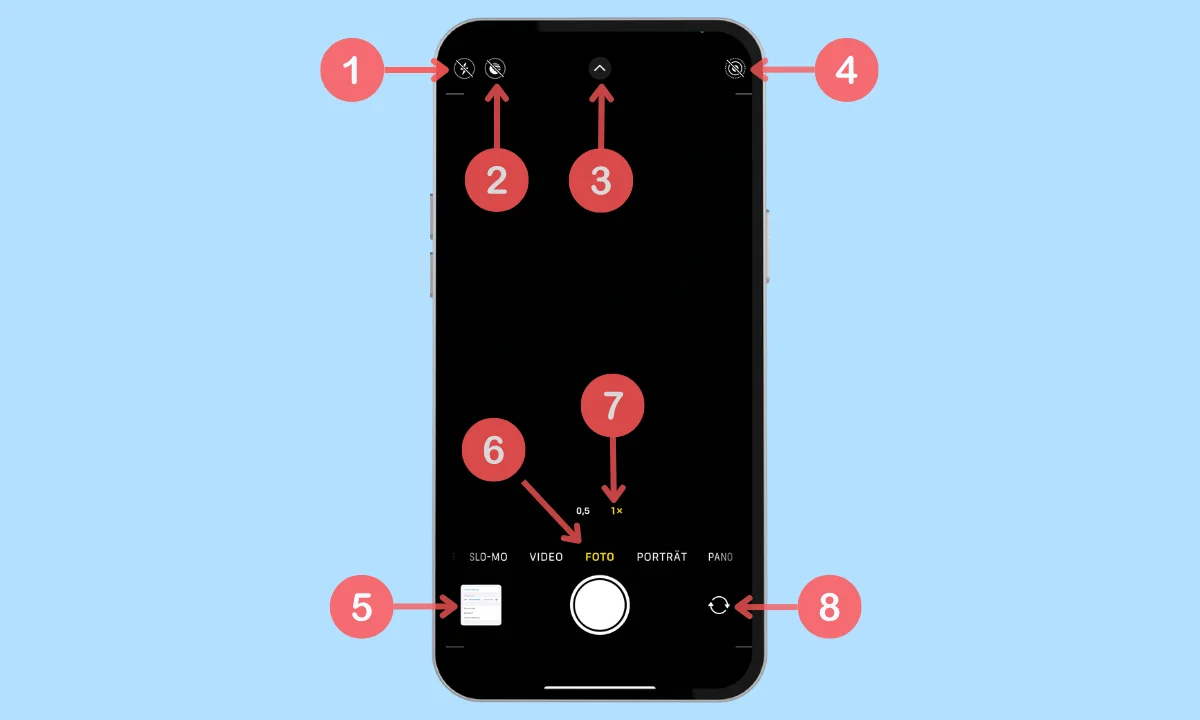 Apple iPhone: Kamera verwenden